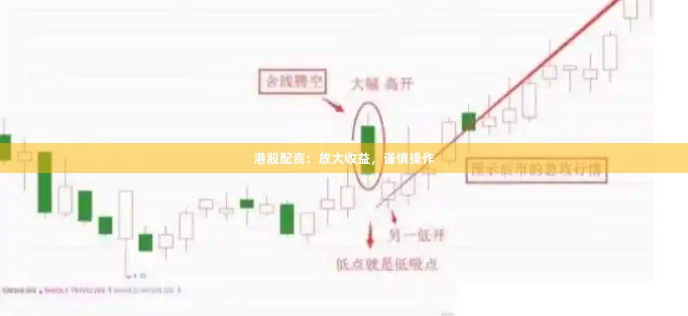 港股配资：放大收益，谨慎操作