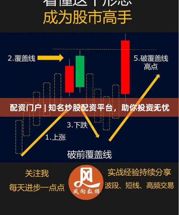 配资门户 | 知名炒股配资平台，助你投资无忧