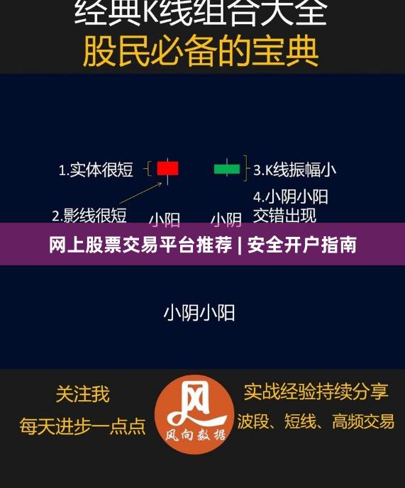 网上股票交易平台推荐 | 安全开户指南