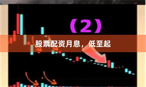 股票配资月息，低至起