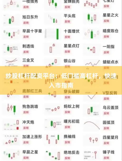 炒股杠杆配资平台：低门槛高杠杆，快速入市指南