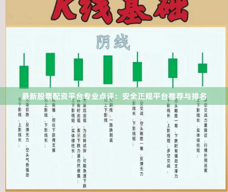 最新股票配资平台专业点评：安全正规平台推荐与排名