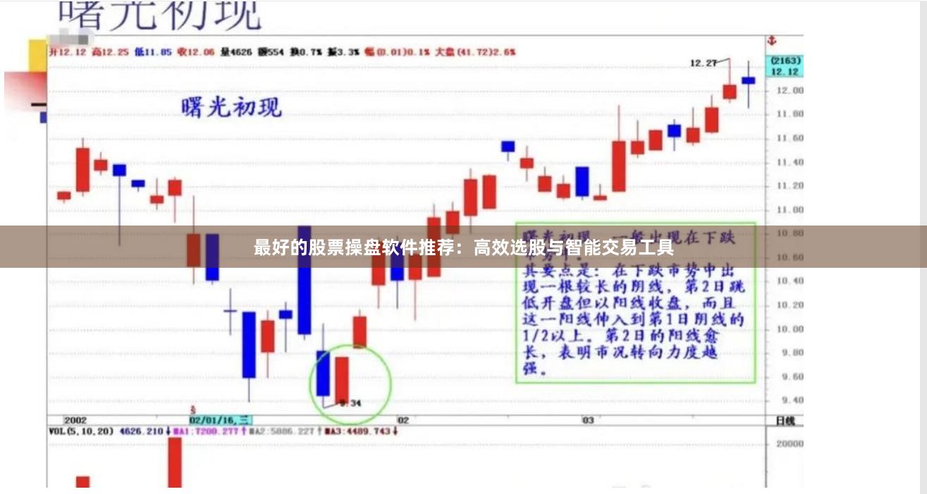 最好的股票操盘软件推荐：高效选股与智能交易工具