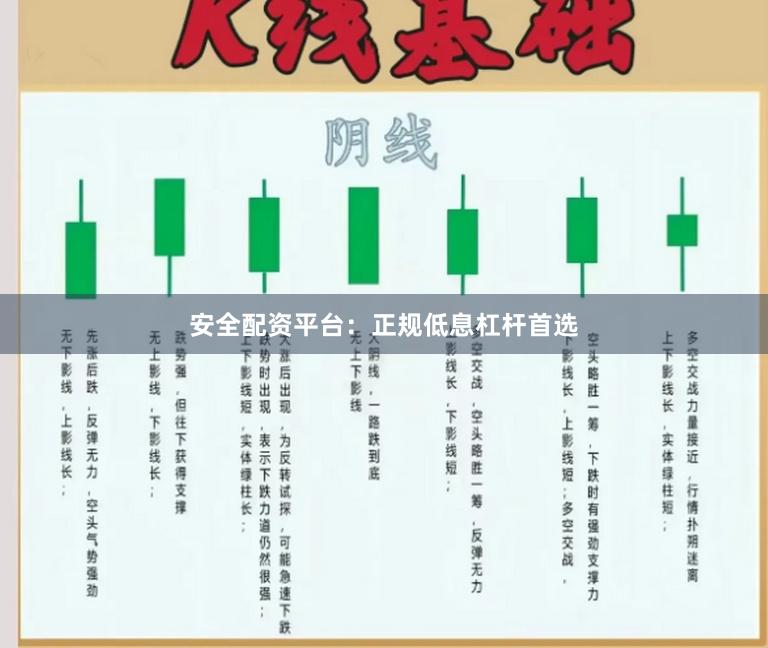 安全配资平台：正规低息杠杆首选