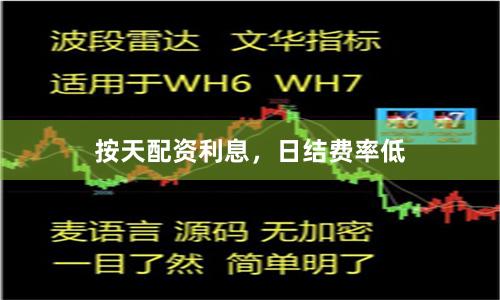 按天配资利息，日结费率低