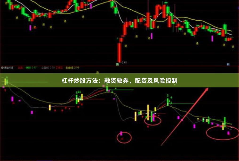 杠杆炒股方法：融资融券、配资及风险控制