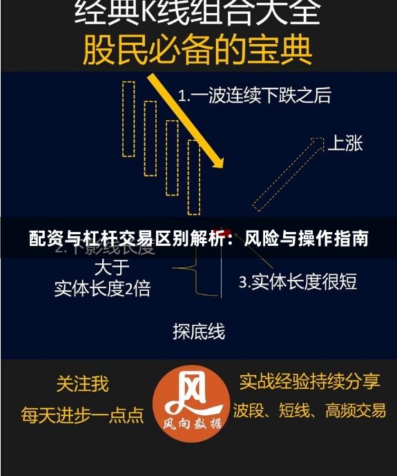 配资与杠杆交易区别解析:风险与操作指南