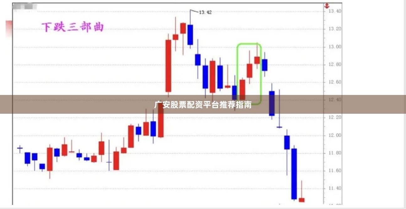 广安股票配资平台推荐指南